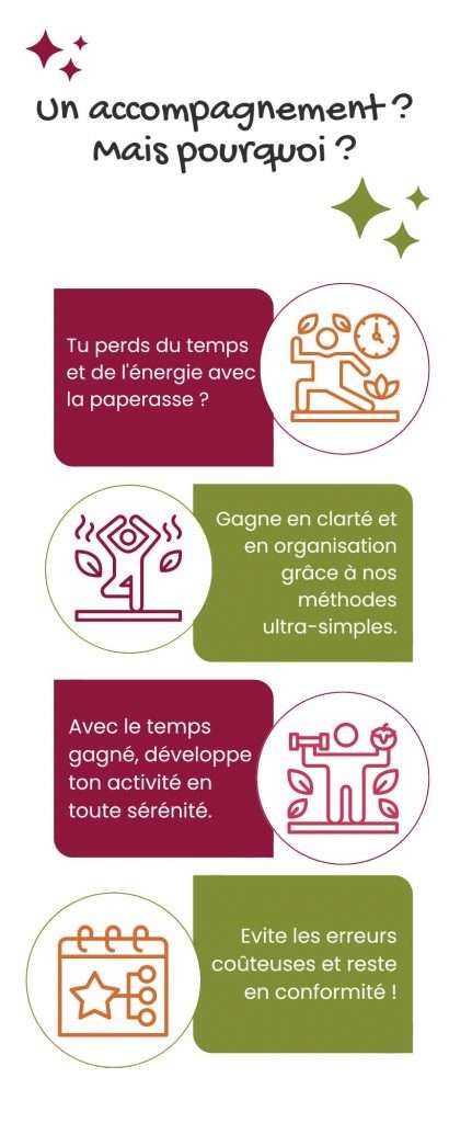 Obligations comptables (1)